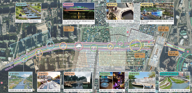 산본천 복원 통합하천사업 조감도